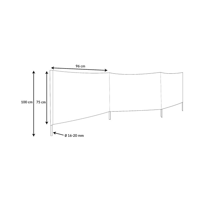 Specyfikacja parawanu - wymiary