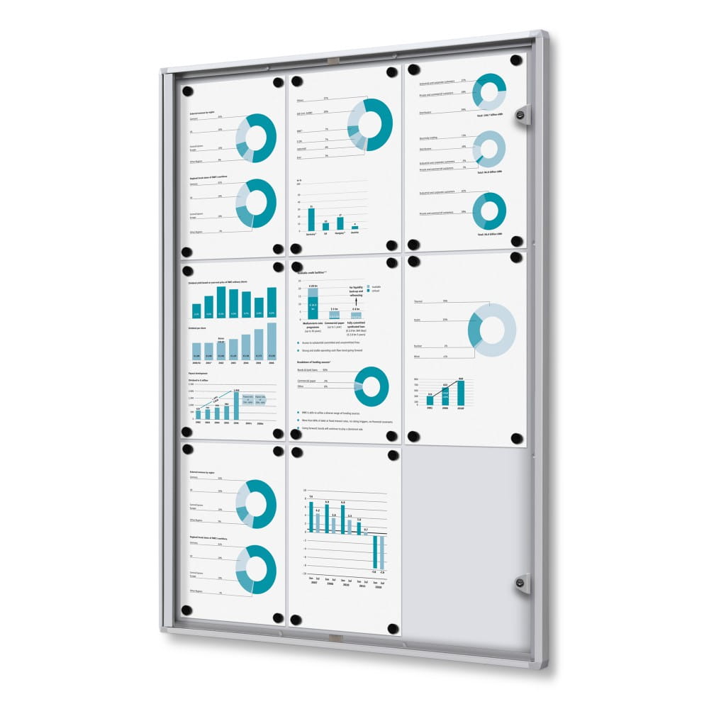 XS 9xA4 Magnetic Display Cabinet 66X92 cm with B1 Flame Retardant Certificate, Closed with a Key for Internal Use, Internal Display, Advertising Display, Information Display, Notice Board, FIREPROOF Information Board