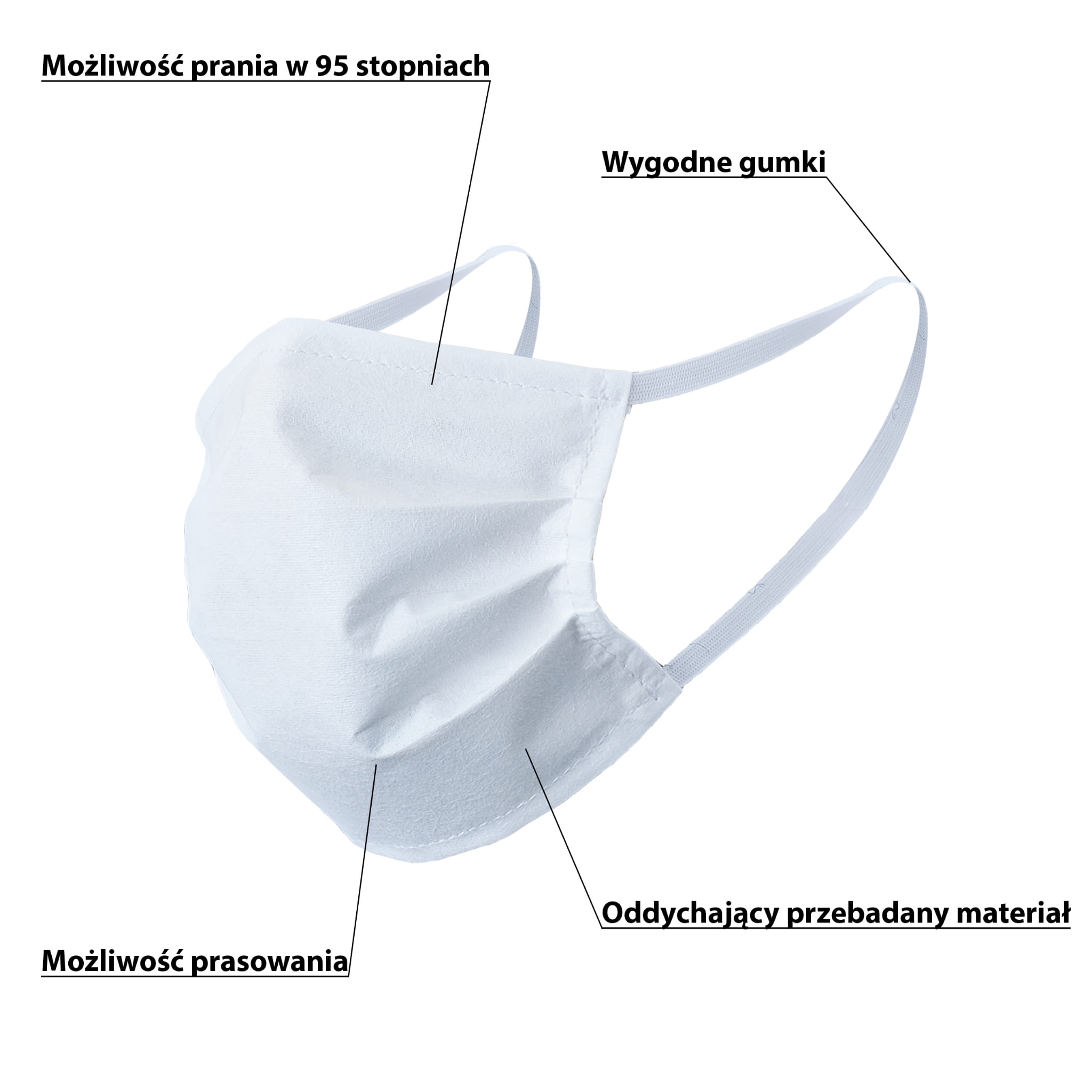 High Quality Washable Microfiber Face Mask