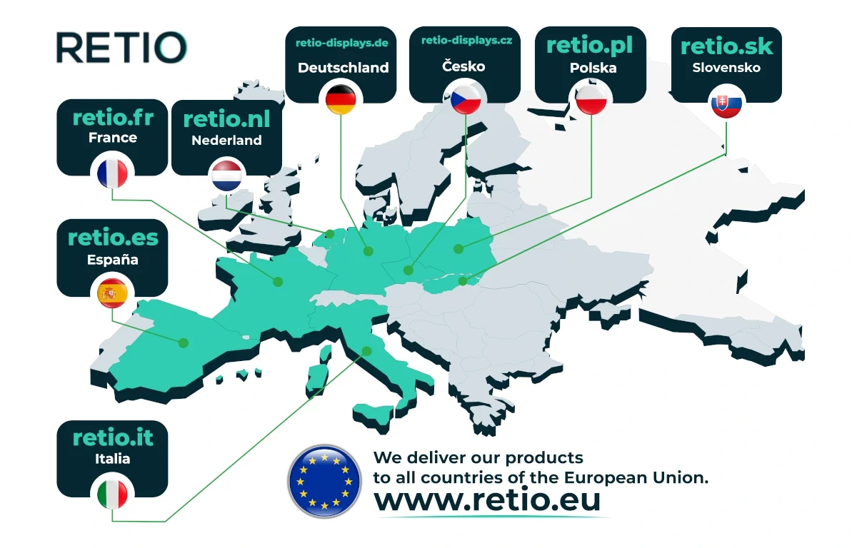 Map of RETIO shops: retio.pl, retio-displays.de, retio-displays.cz, retio.sk, retio.fr, retio.es, retio.it, retio.nl and retio.eu